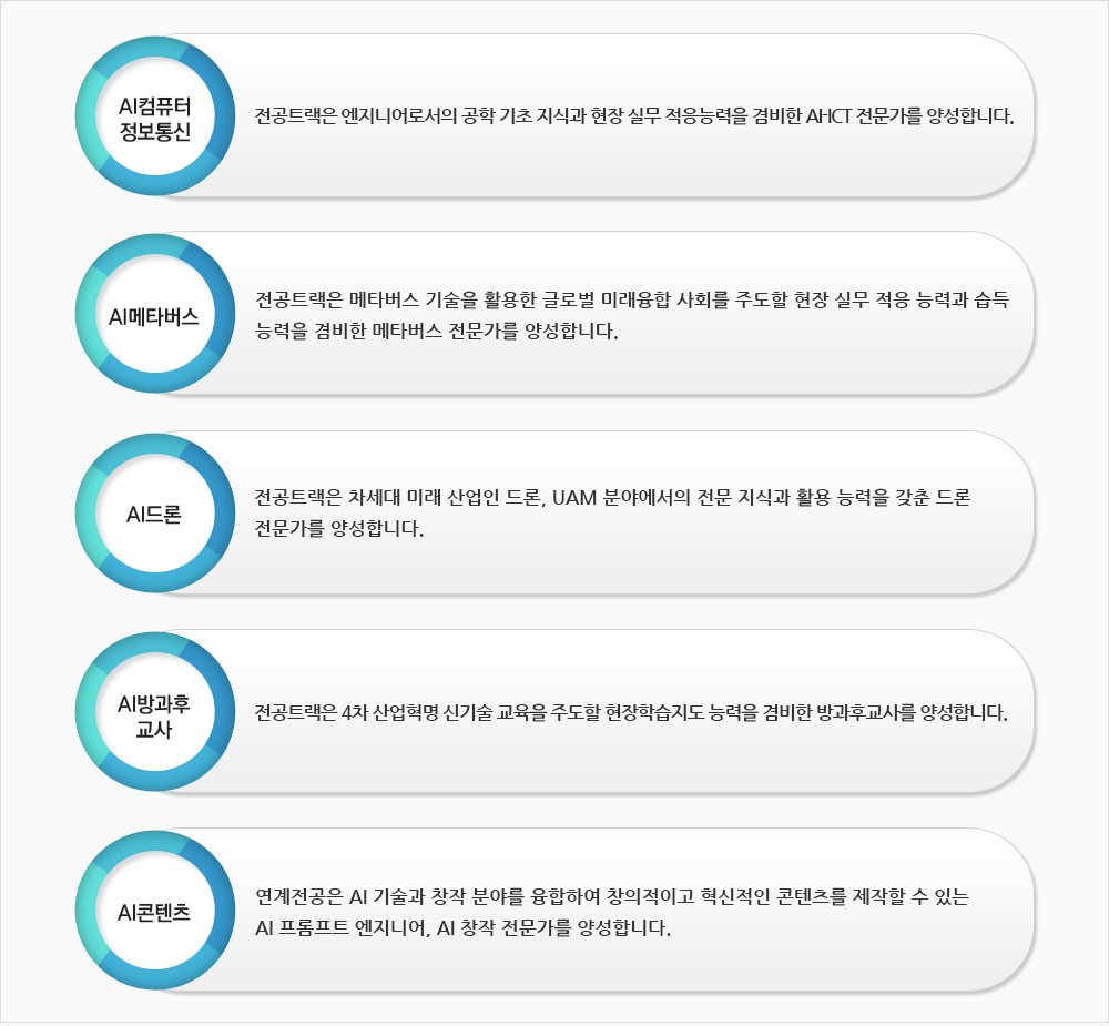 AI융합학부